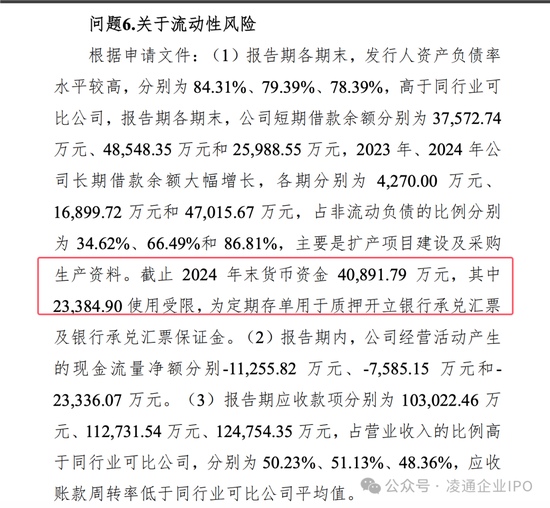 双英集团IPO获问询：资产负债率达78.39%长期借款余额大幅增长，北交所关注公司流动性风险