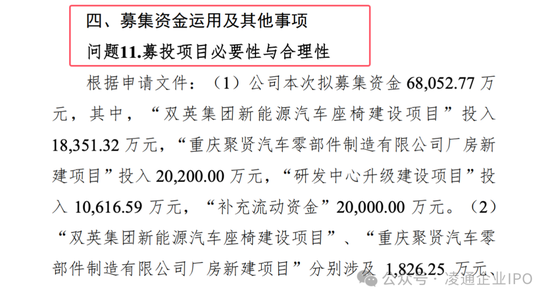 双英集团IPO获问询：资产负债率达78.39%长期借款余额大幅增长，北交所关注公司流动性风险