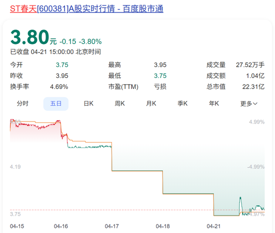 听花酒的母公司，正命悬一线
