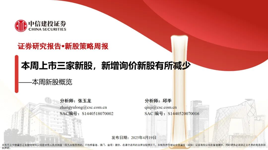 本周上市三家新股，新增询价新股有所减少