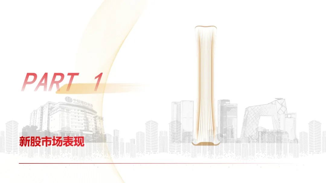 本周上市三家新股，新增询价新股有所减少