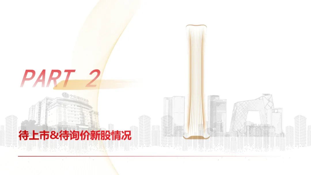 本周上市三家新股，新增询价新股有所减少