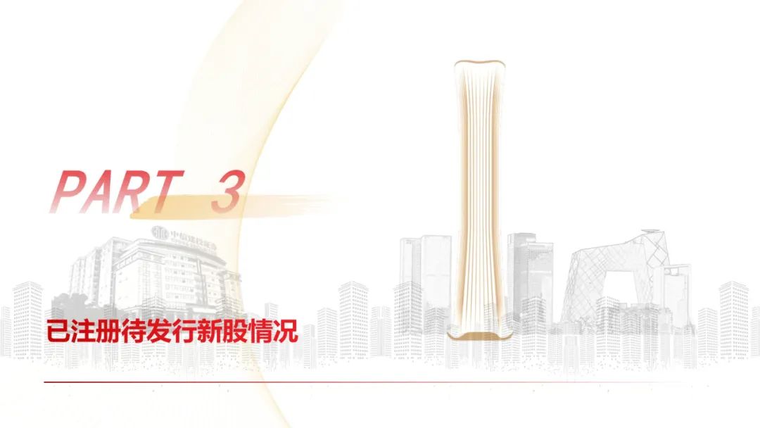 本周上市三家新股，新增询价新股有所减少