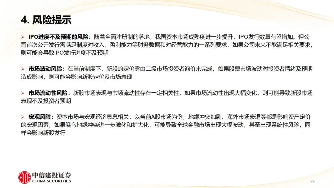 本周上市三家新股，新增询价新股有所减少