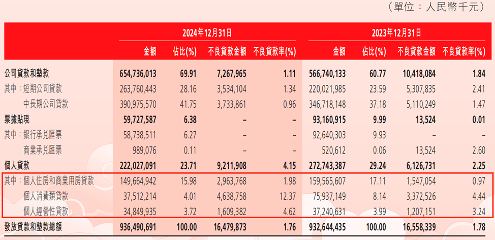 股价砍去84%！渤海银行跌麻了……