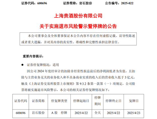 岩石股份将被实施退市风险警示，股票停牌一天