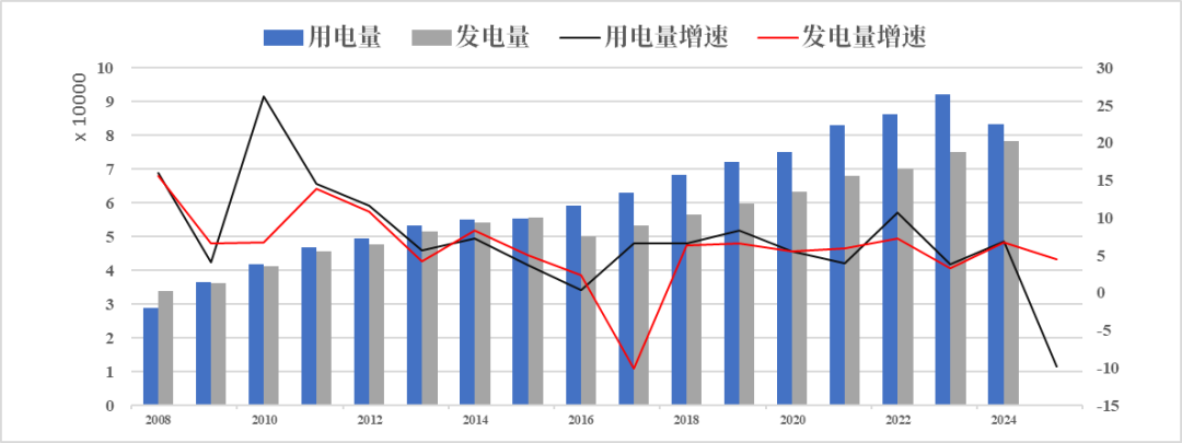 【市场聚焦】多晶硅：熊途漫漫