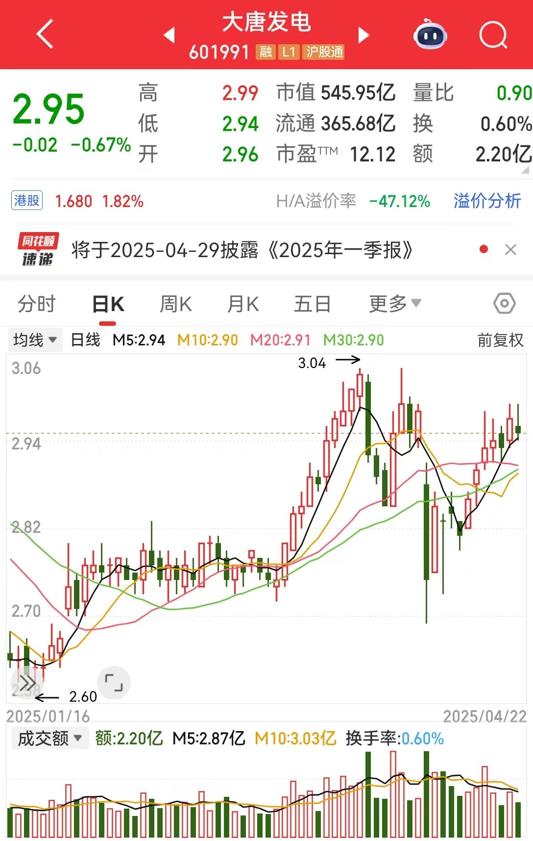 擅自占用逾146亩草原用于堆放废弃物，大唐发电旗下这家火电厂被通报！