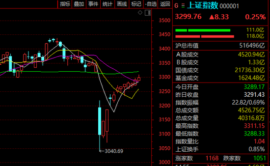 A股这一板块，全线爆发！