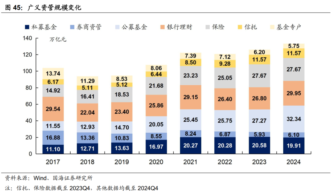 存款利率补降意味着什么？