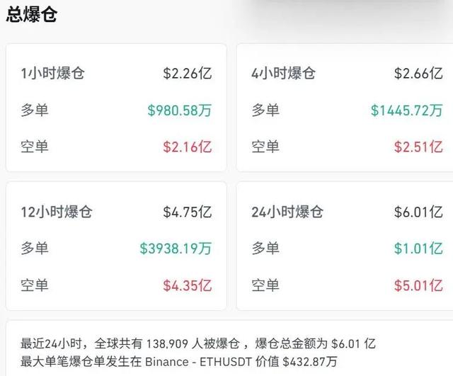 刚刚，大幅拉升！特朗普最新发声：无意解雇鲍威尔，但美联储应该降息
