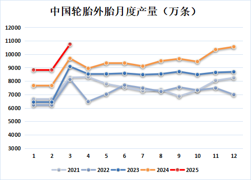 新湖化工（合成胶）5月报：宏观与基本面共振，大方向依旧向下