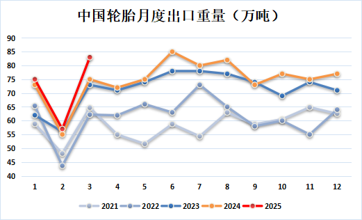 新湖化工（合成胶）5月报：宏观与基本面共振，大方向依旧向下