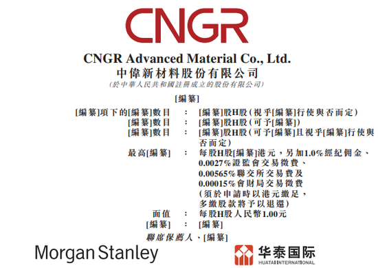 中伟股份，来自贵州铜仁，递交IPO招股书，拟赴香港上市