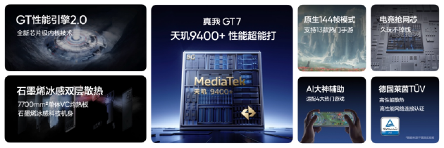 真我GT7正式发布：搭载3nm天玑9400+，国补到手价2210元起