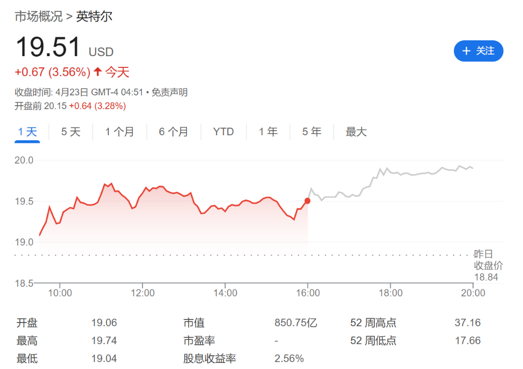 报道：新帅上任，英特尔本周宣布裁员超20%