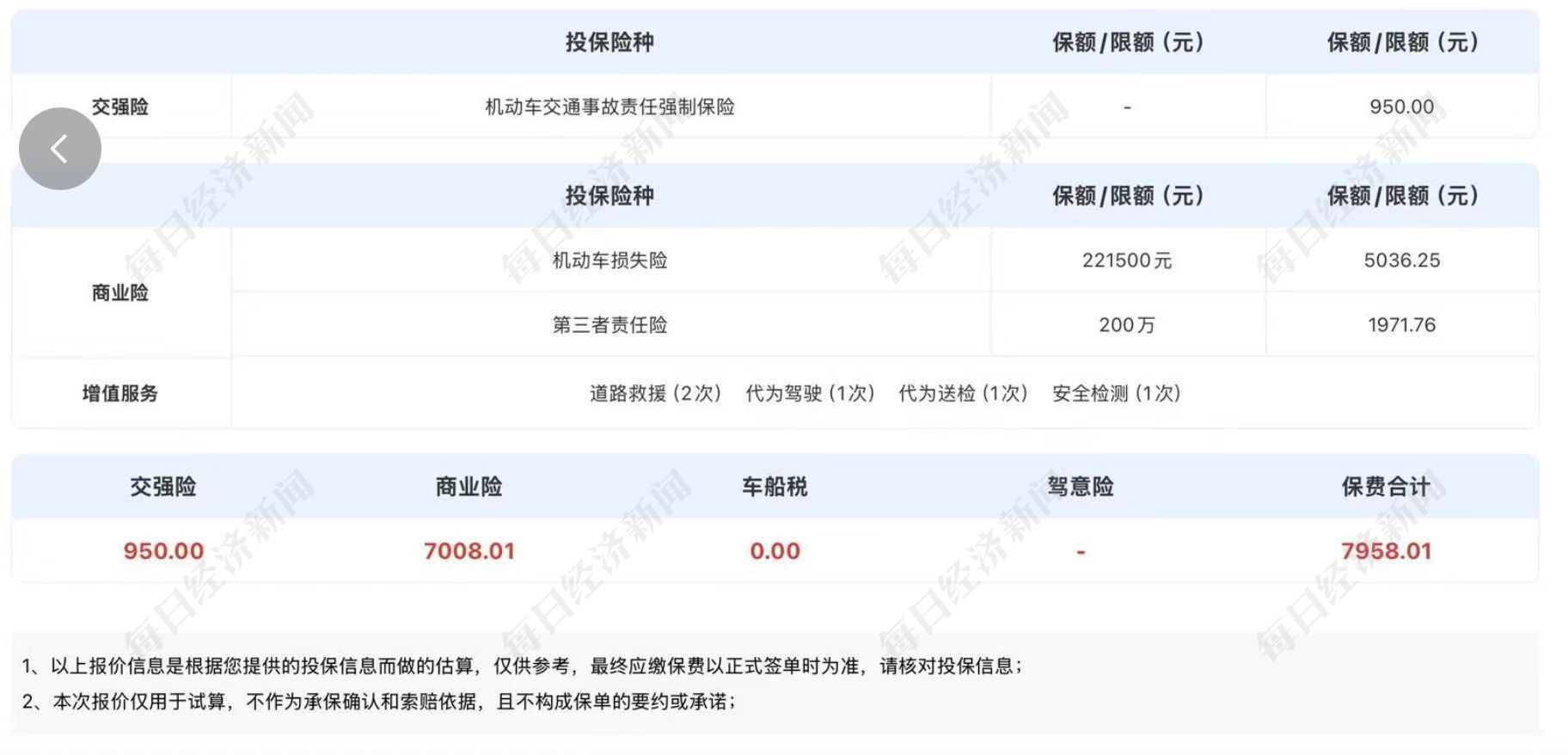 新能源车险惊现“反向涨价”？有新车降价10万元，车险反倒涨价千元