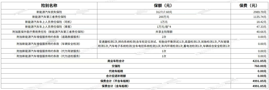 新能源车险惊现“反向涨价”？有新车降价10万元，车险反倒涨价千元