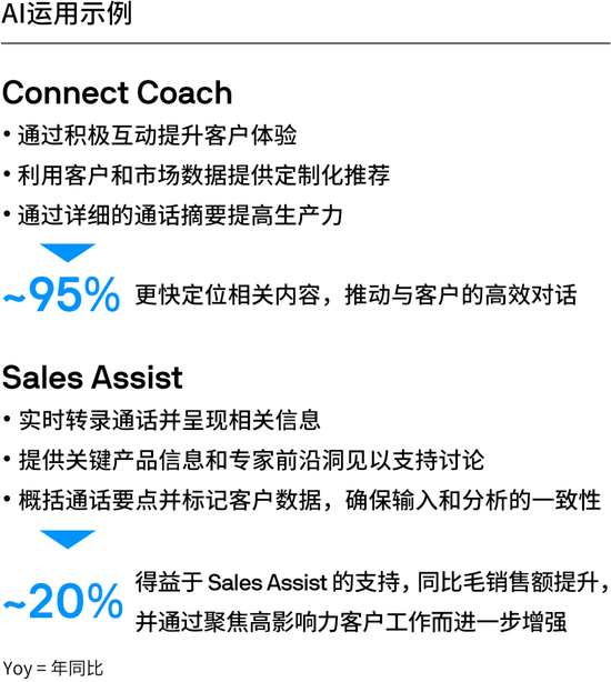 摩根大通资管部CEO欧朵思：从试点到生产、盈利，树立银行业的创新标杆，推动可持续增长与长期股东价值