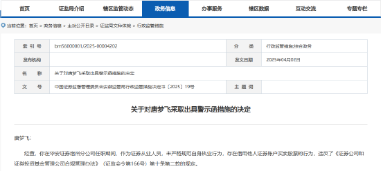 又见券商员工违规炒股！一证券从业人员借用他人名义炒股被罚