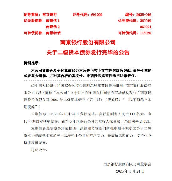 南京银行：110亿元二级资本债券发行完毕