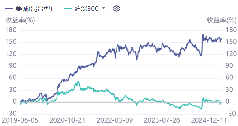 大佬狂买港股科技