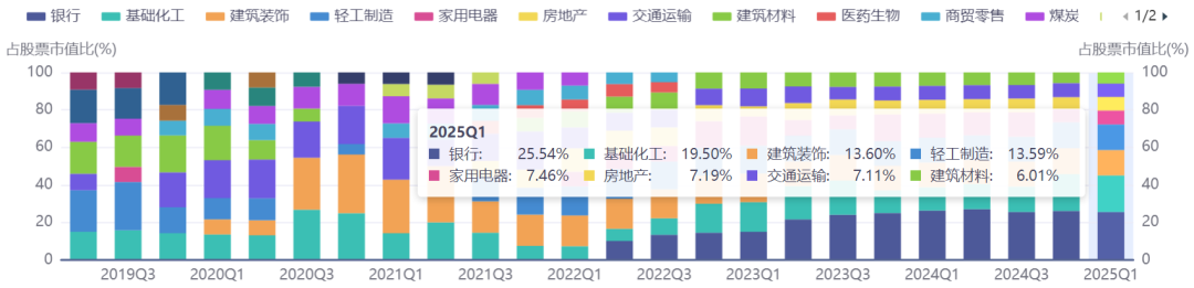 大佬狂买港股科技