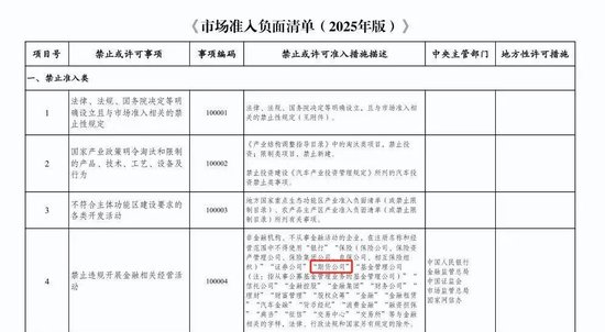 扎紧准入“篱笆”，以法治之剑斩“李鬼”乱象