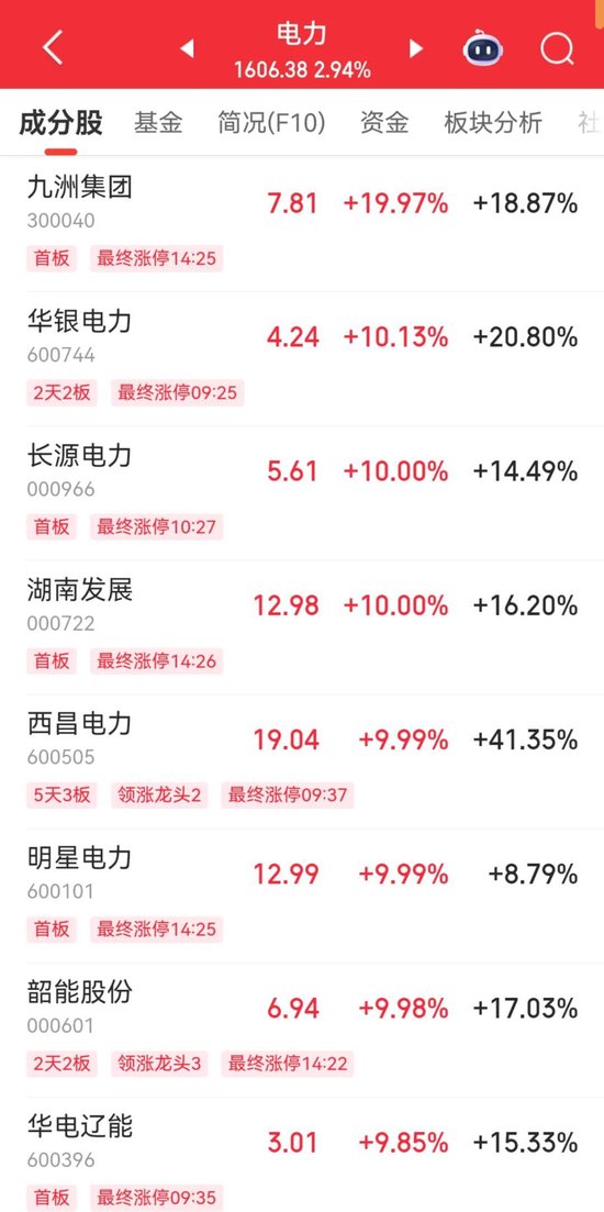 9分钟，多只股票冲涨停