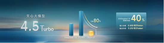 “DeepSeek不是万能的”……李彦宏，释放了6个AI信号