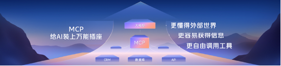 “DeepSeek不是万能的”……李彦宏，释放了6个AI信号