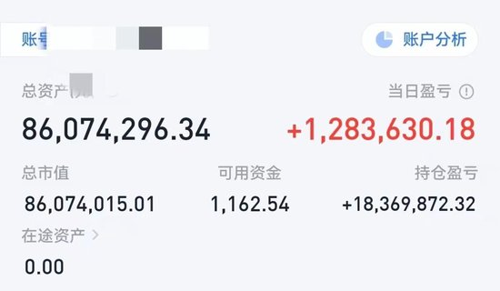 对话“炒股11年赚6000万”男子：曾连亏三年，不建议模仿