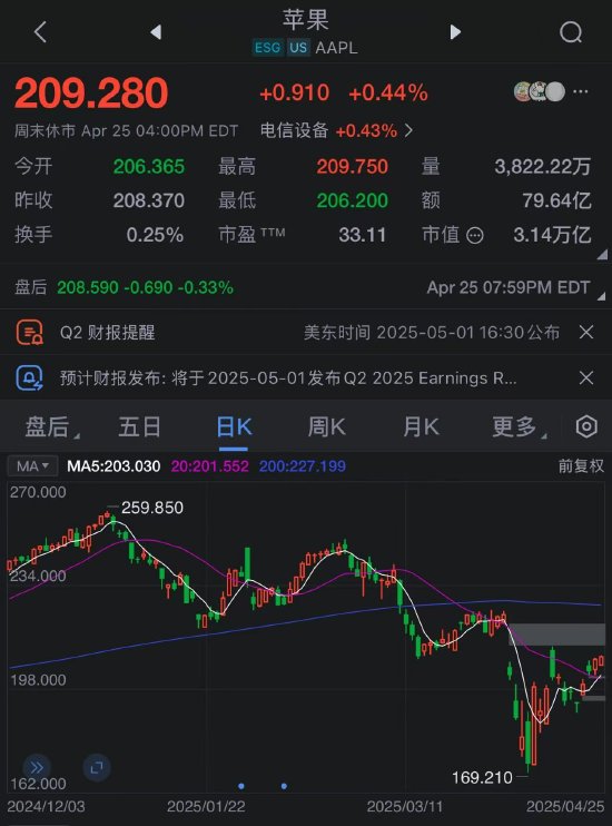分析师：将美国所有iPhone组装业务迁至印度不现实