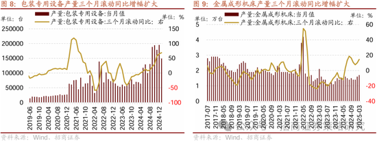 招商策略：四月政治局会议的要点与对A股的影响