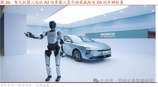 招商策略：四月政治局会议的要点与对A股的影响