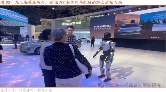 招商策略：四月政治局会议的要点与对A股的影响