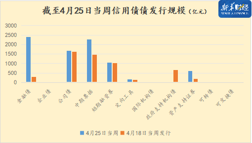 关税存反复可能 短期仍将扰动债市