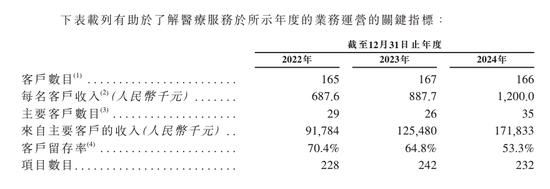 云知声三冲港交所：收入不错三年仍亏12亿，市场份额优势不足