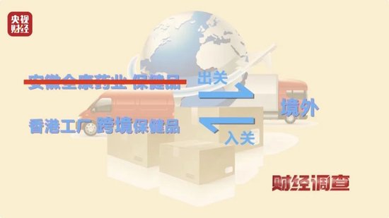 美国、英国原装进口？央视曝光：假的！价格不菲销量却很高，不少人每天吃