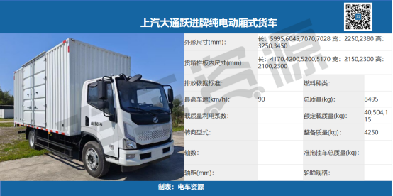 轻卡小卡持续升温，中卡暴增100%不容忽视