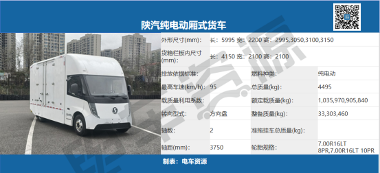 轻卡小卡持续升温，中卡暴增100%不容忽视