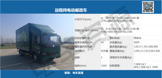 轻卡小卡持续升温，中卡暴增100%不容忽视