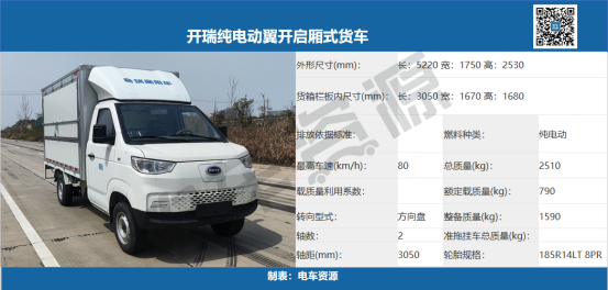 轻卡小卡持续升温，中卡暴增100%不容忽视