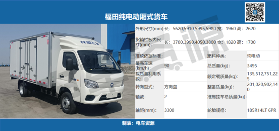 轻卡小卡持续升温，中卡暴增100%不容忽视
