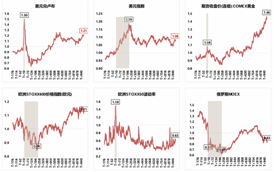 国联策略：详解俄乌停火进程及潜在影响