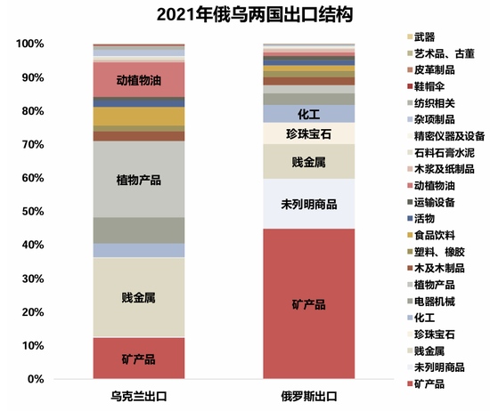 国联策略：详解俄乌停火进程及潜在影响