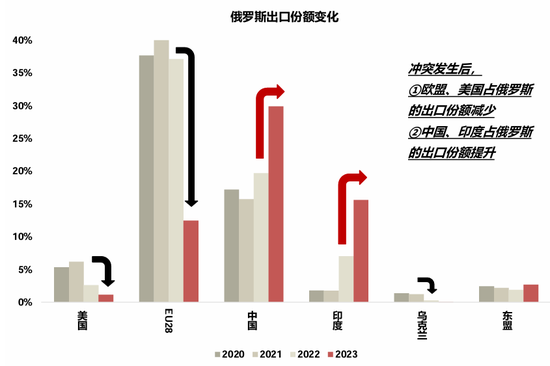 国联策略：详解俄乌停火进程及潜在影响