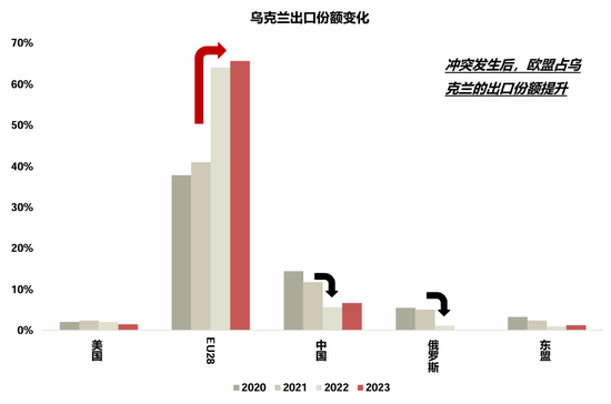 国联策略：详解俄乌停火进程及潜在影响
