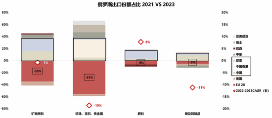国联策略：详解俄乌停火进程及潜在影响