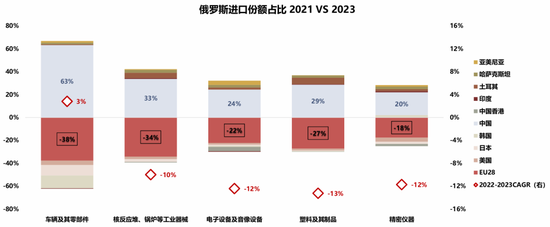 国联策略：详解俄乌停火进程及潜在影响